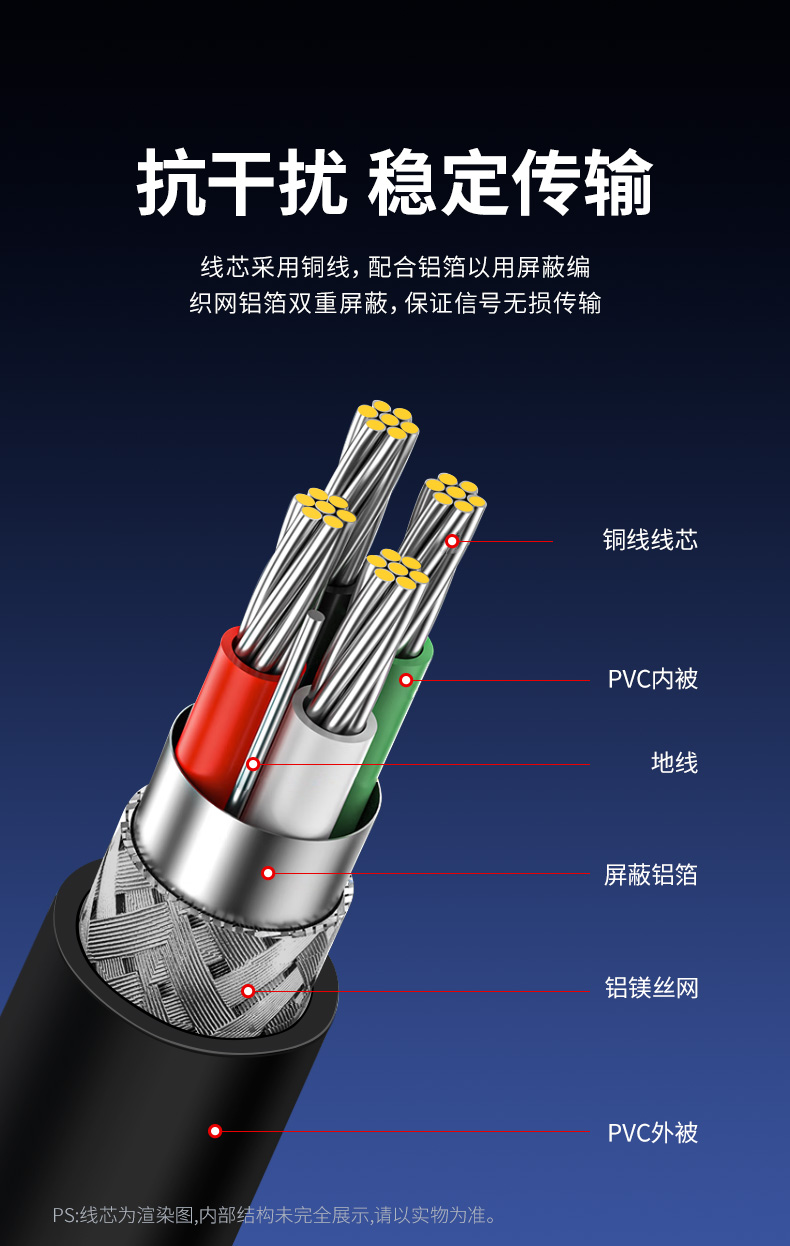 USB延长线-详情页_05