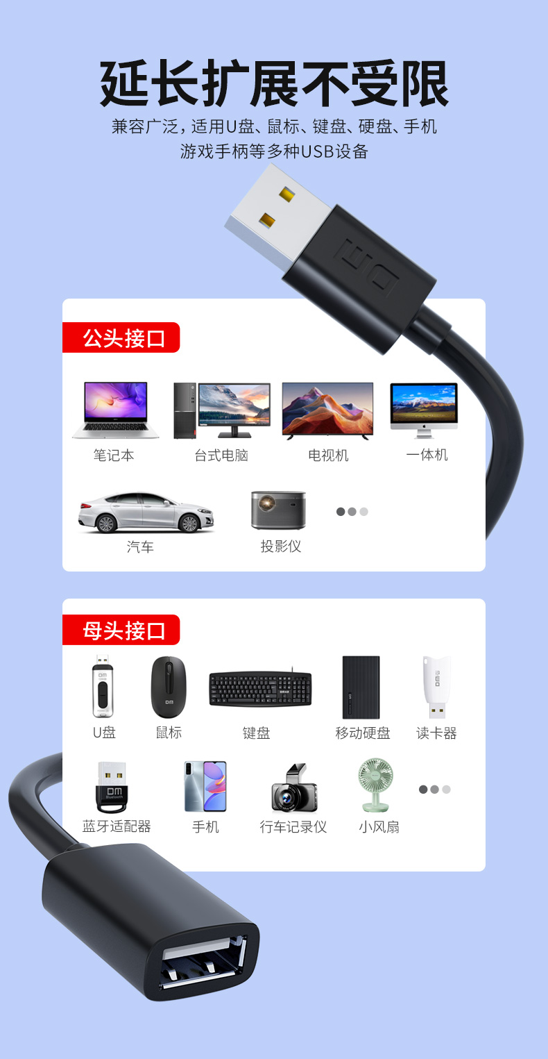 USB延长线-详情页_02