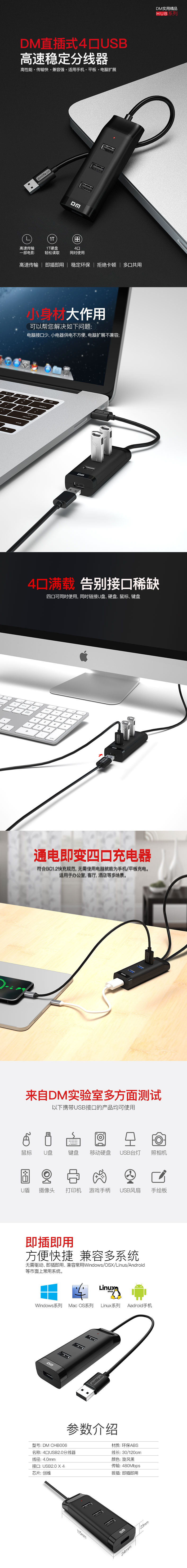 CHB006(USB2