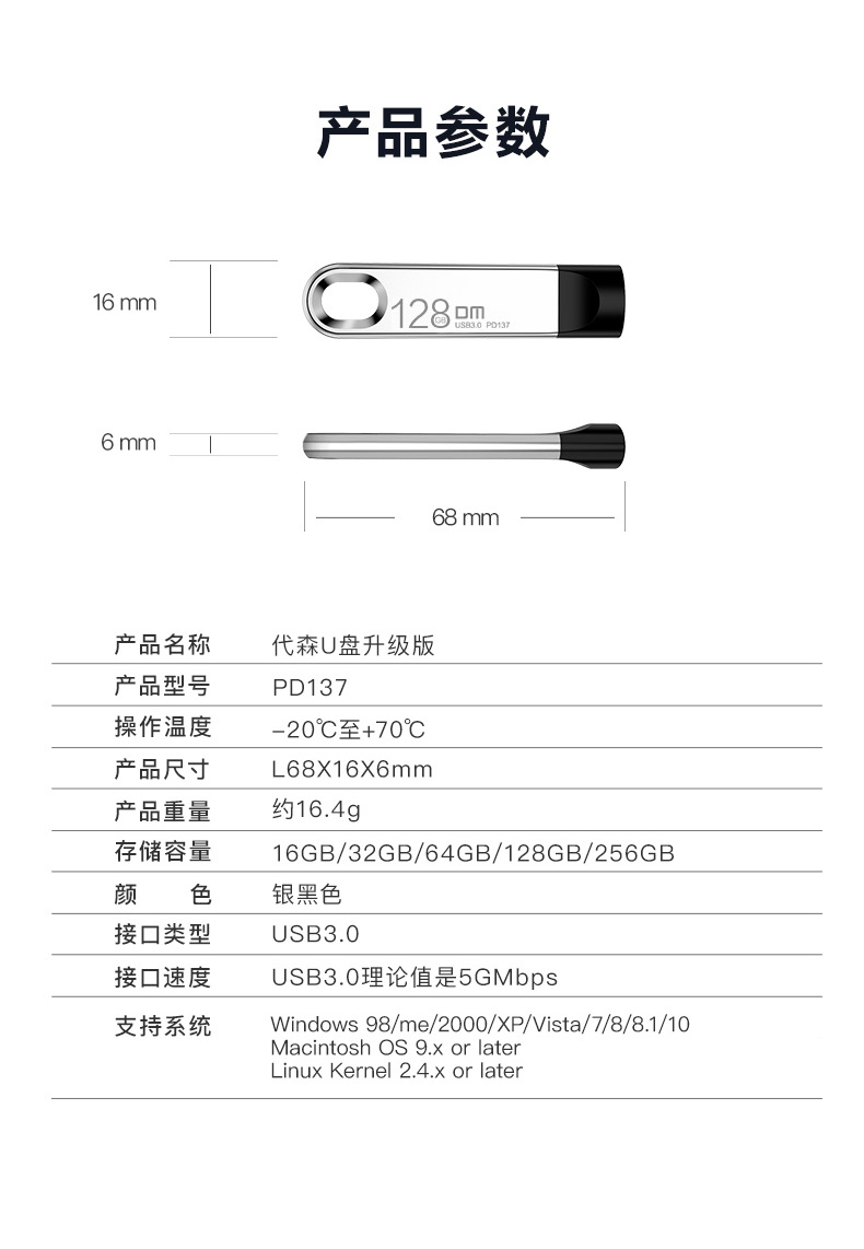 128gb_10